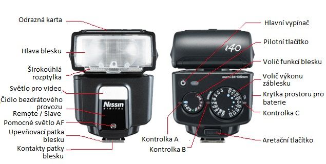Nissin i40 pro Nikon 