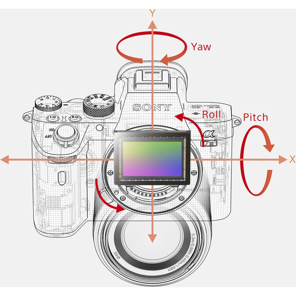 Sony Alpha A7 III tělo 