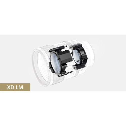 Sony FE 135mm f/1,8 GM 