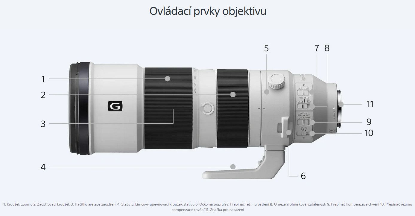 Sony FE 200-600mm f/5,6-6,3 G OSS 